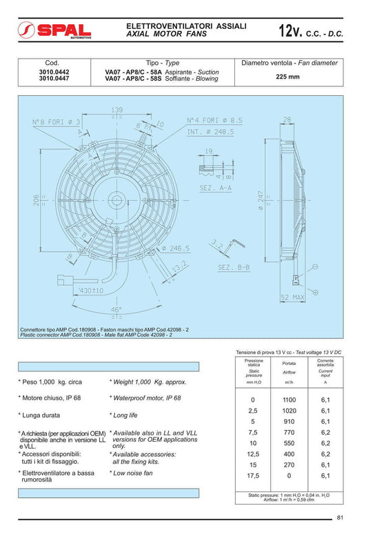 SPAL 09in Fan Skew Blade Push 12V (590CFM) (52mm Deep) PWAC09SKP