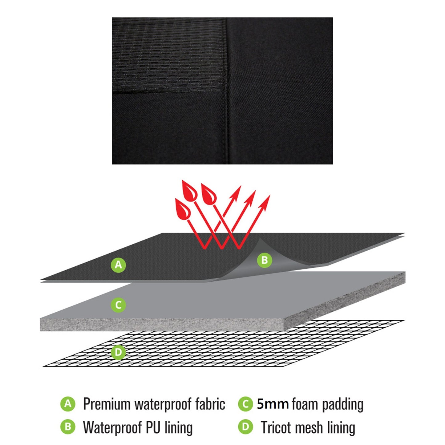Sperling Weekender Jacquard Rear Black Seat Covers Suits Hilux 2015-On RM5029WEB