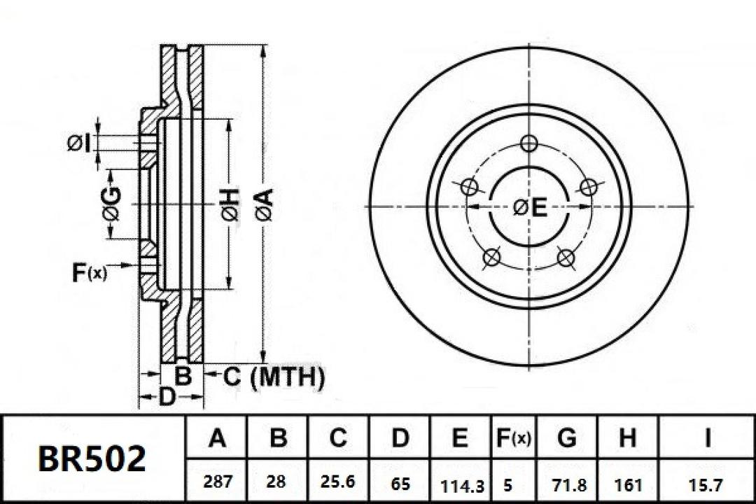 Bendix Ultimate Slotted & Dimpled Brake Rotor Single 287mm Front BR502