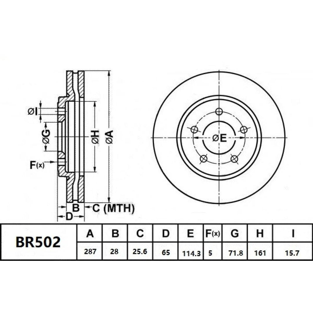 Bendix Ultimate Slotted & Dimpled Brake Rotor Pair 287mm Front BR502