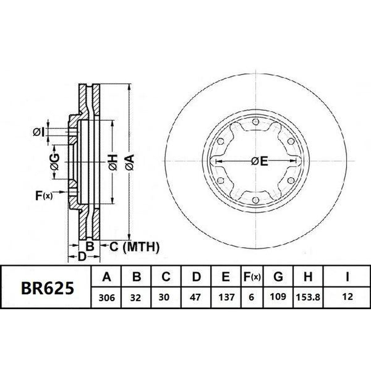 Bendix Ultimate Slotted & Dimpled Brake Rotor Pair 306mm Front BR625