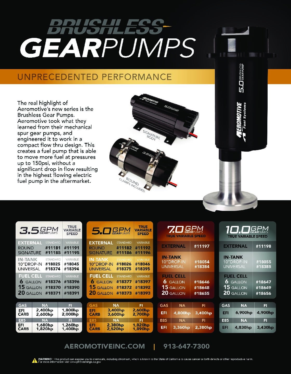 Aeromotive Brushless 10Gpm Gear Ext Feet ARO11198
