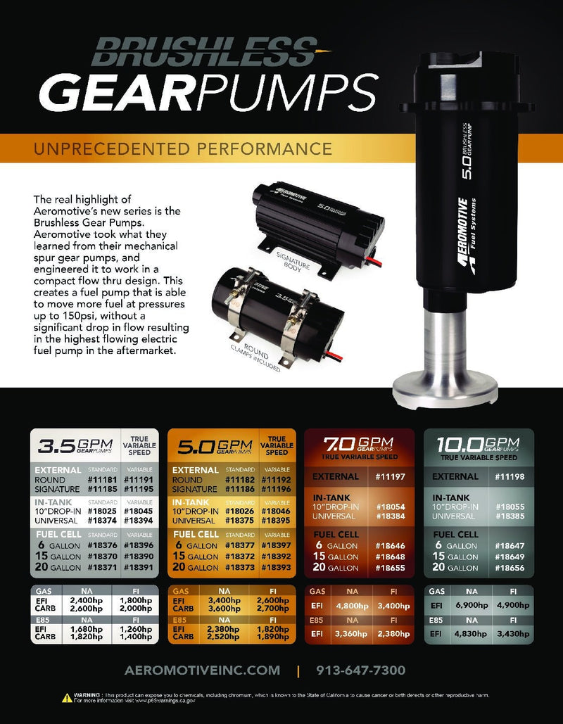 Aeromotive Brushless 3.5Gpm Gear Ext Feet ARO11195