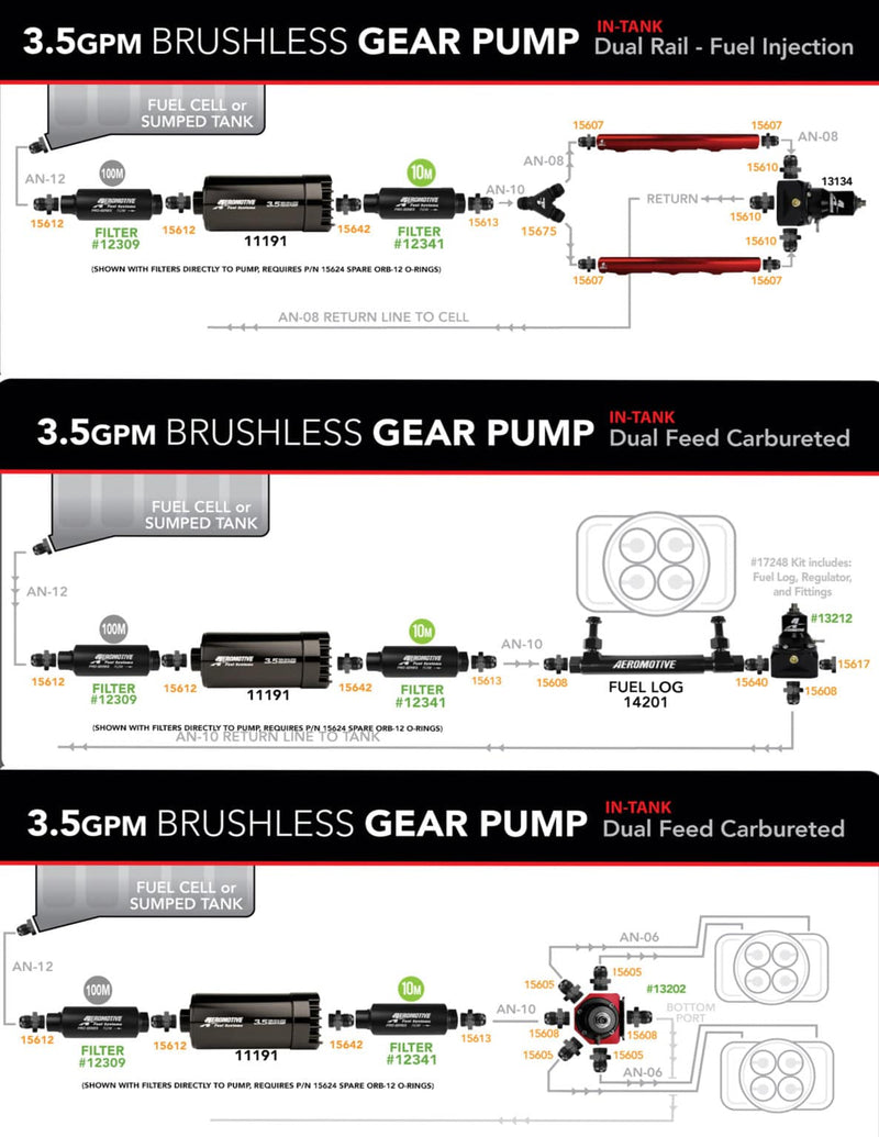Aeromotive 3.5GPM Brushless In-Tank Fuel Pump with True Variable Speed Controller ARO18394
