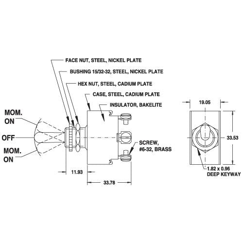 Cole Hersee Toggle Switch DPDT MOM On/Off/MOM On Screw Terminals Rev Polarity (Pack of 1) 55054BL
