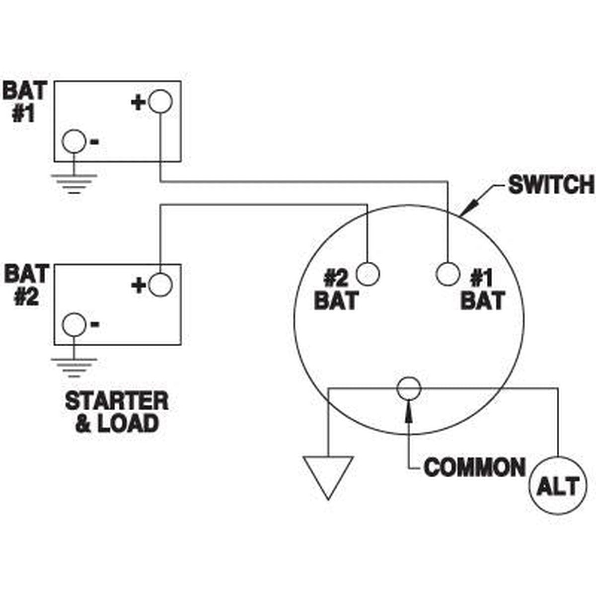 Cole Hersee Dual Battery Switch Selector Master Disconnect (Pack of 1) M750BL