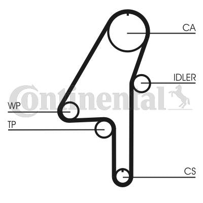 Contitech Timing Belt CT1010