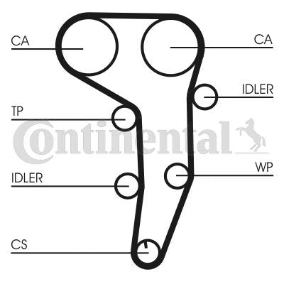 Contitech Timing Belt CT1051