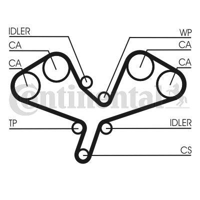 Contitech Timing Belt CT1068