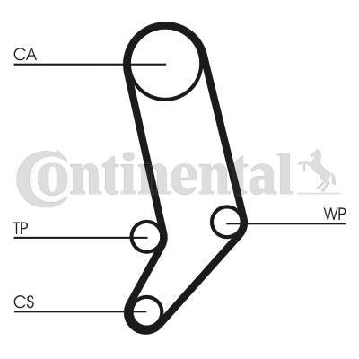 Contitech Timing Belt CT939