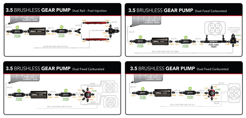 Aeromotive Brushless 3.5Gpm Gear Ext Feet ARO11195