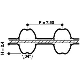 Dayco Timing Belt 94591