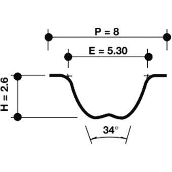 Dayco Timing Belt 94950