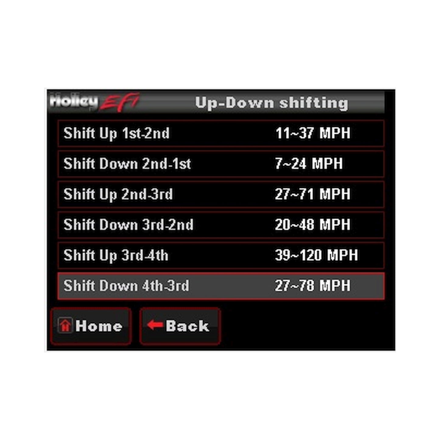 Holley EFI 3.5in Touch LCD Screen 553-108