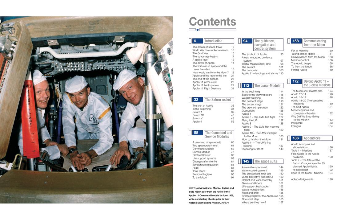 Haynes NASA Apollo 11 Manual H4683