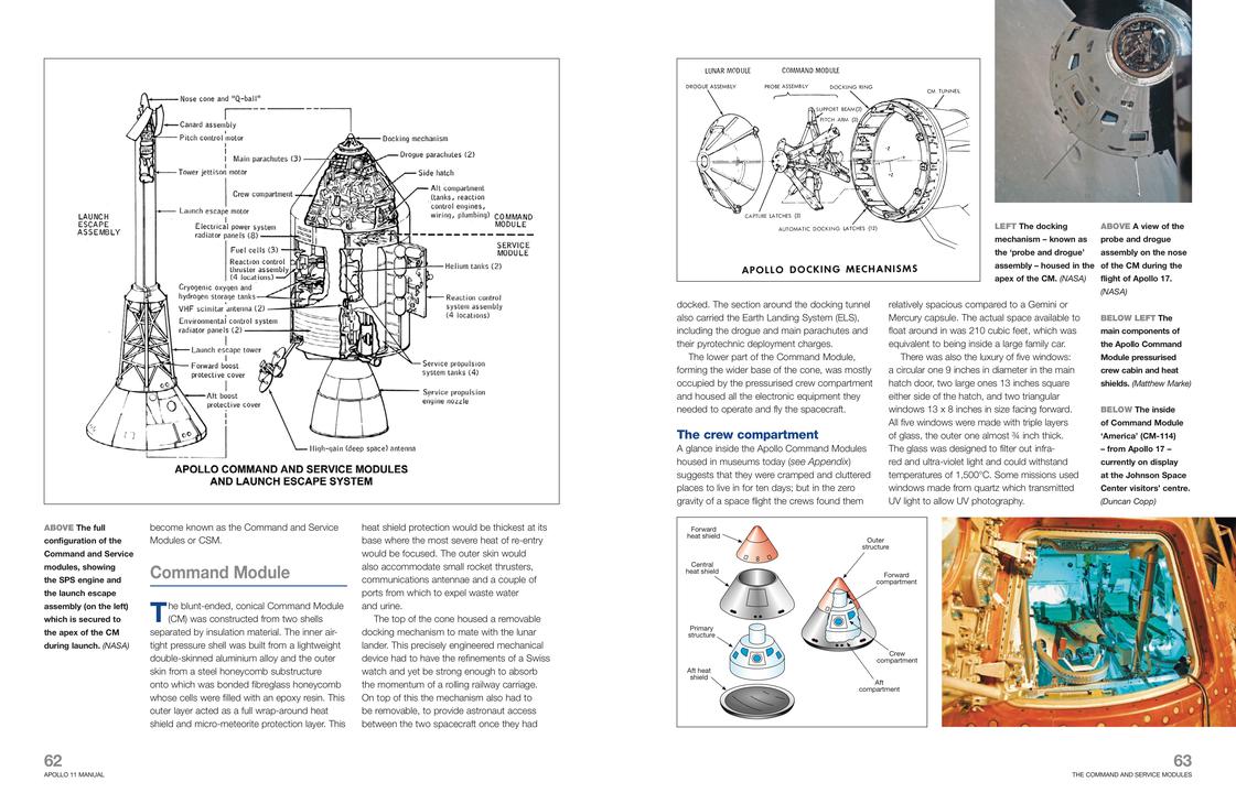 Haynes NASA Apollo 11 Manual H4683