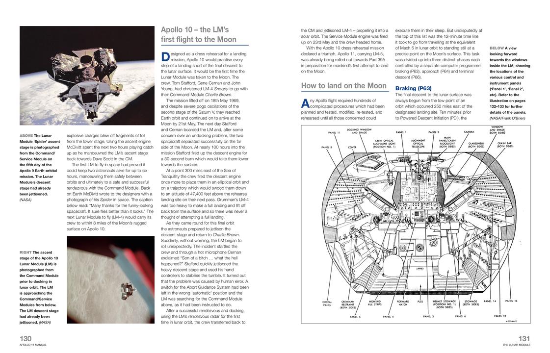 Haynes NASA Apollo 11 Manual H4683