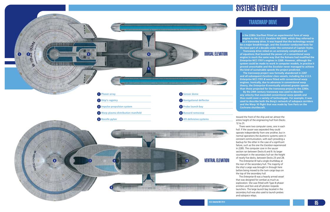 Haynes U.S.S. Enterprise 2151-On Manual H4941