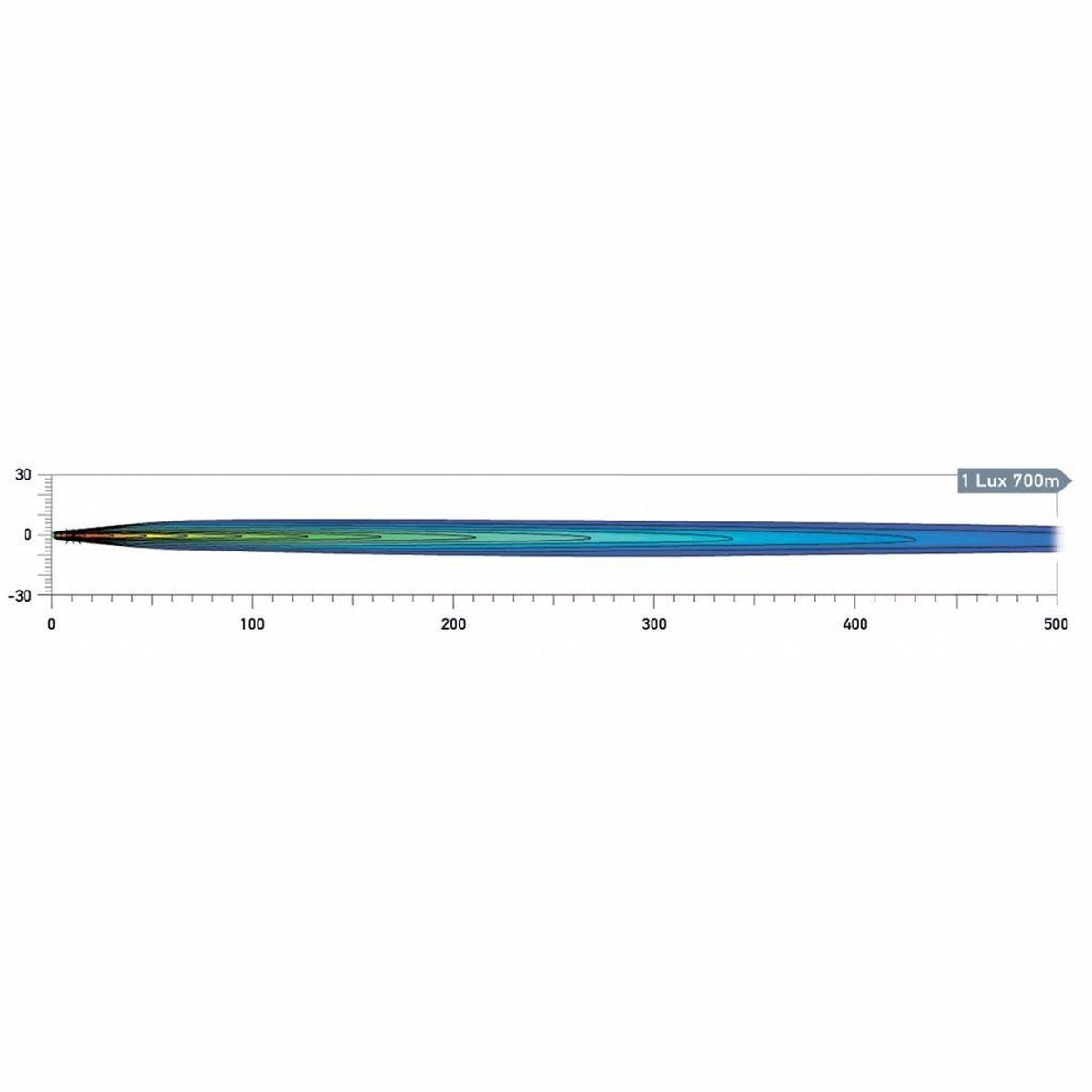 HELLA Rallye 4000 Driving Light Spread Beam 1366