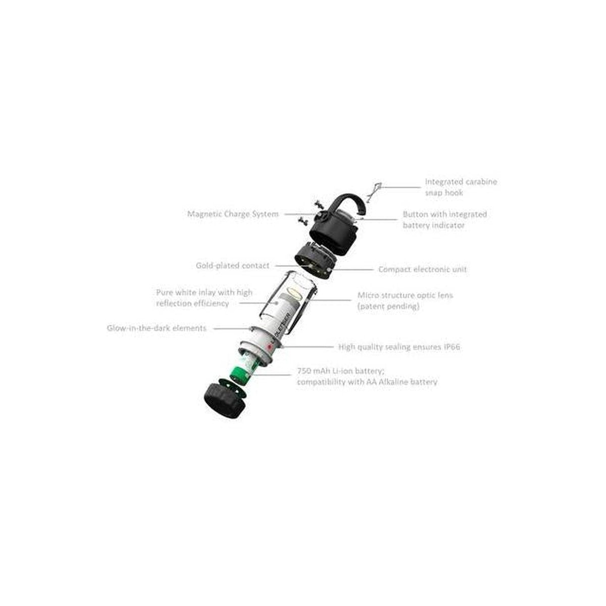 Ledlenser ML4 Ultra-Compact Outdoor Lantern