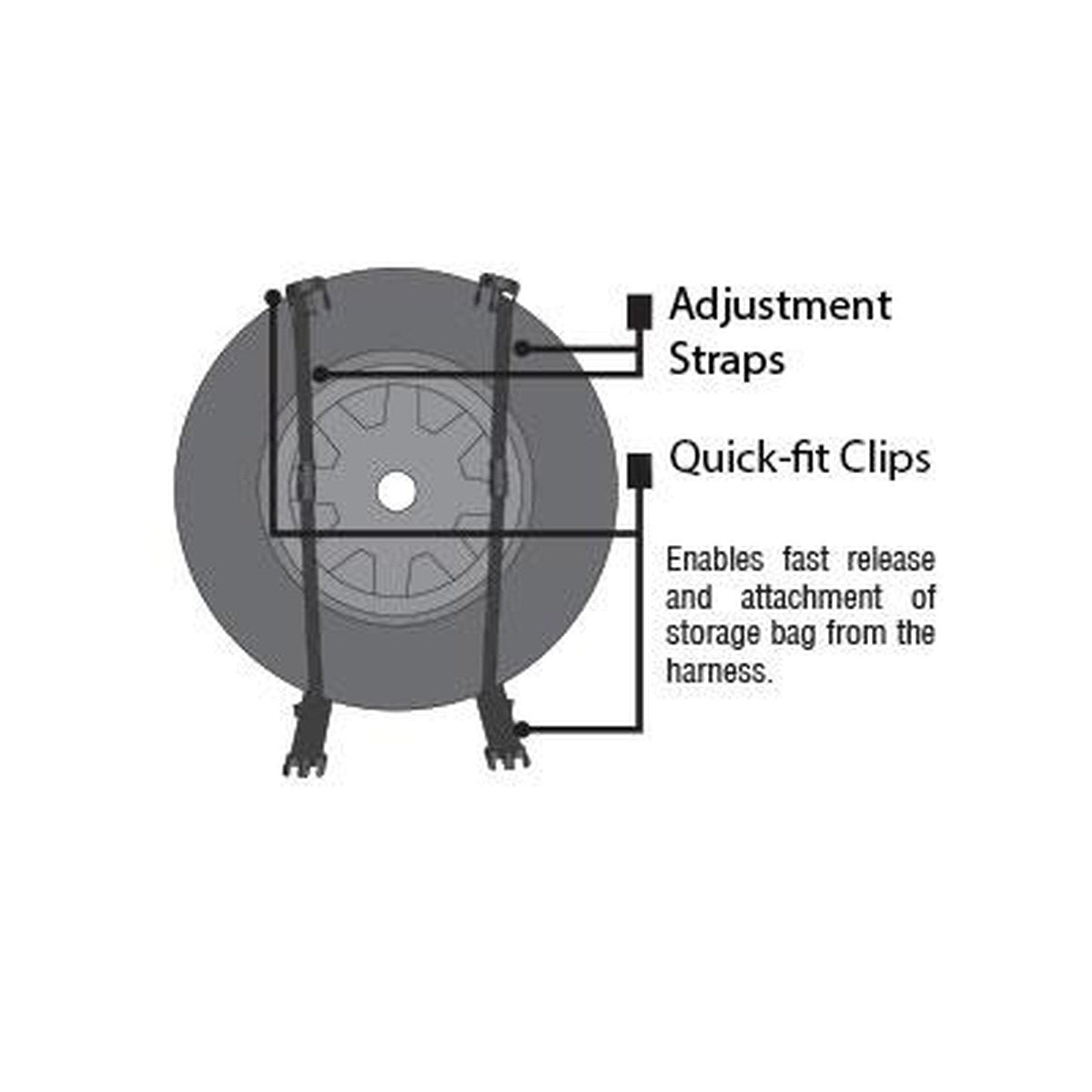 Mean Mother Rear Wheel Bag MMSBG