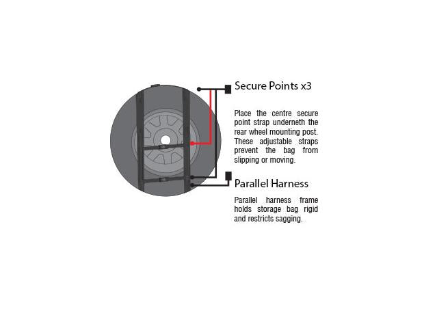 Mean Mother Storage Bag Mounting Harness MMSBH01