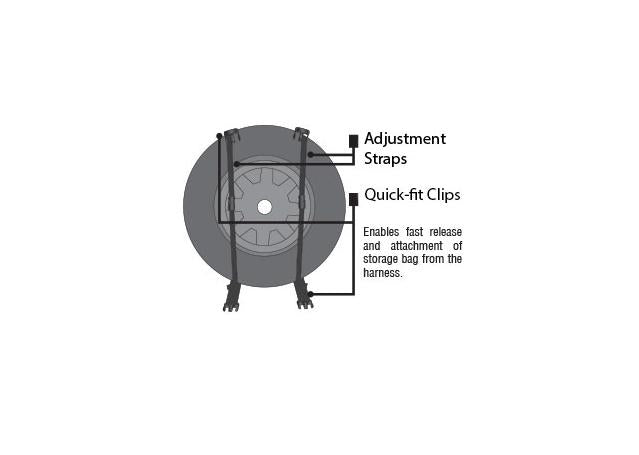 Mean Mother Storage Bag Mounting Harness MMSBH01