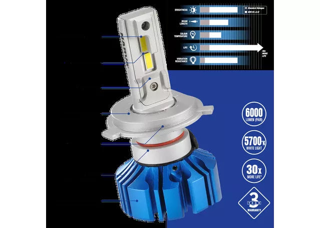 Narva H1 12/24V Gen III Performance LED Headlight Conversion Kit 5700K 18441