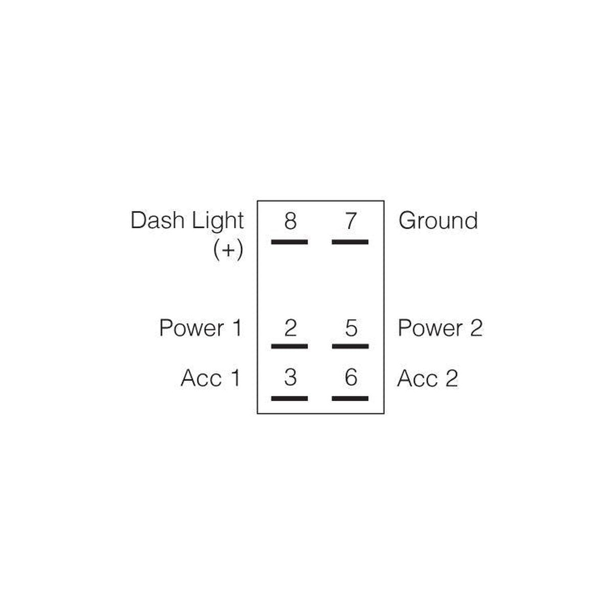 Narva Rocker Switch Illuminated 12/24V Red Off On On 63170BL