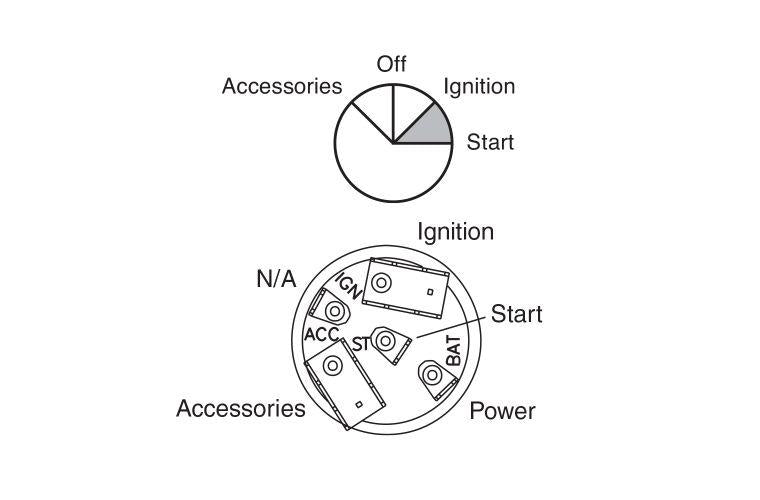 Narva Ignition Switch 4 Position 64026