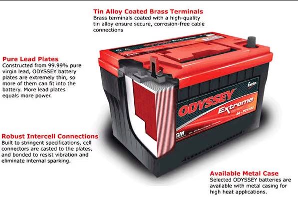 ODYSSEY Battery 12V 1150 CCA 205RC 31-PC2150