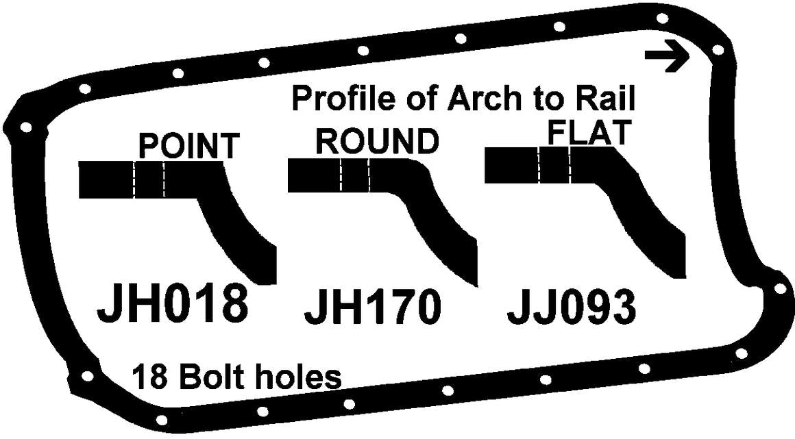 Permaseal Oil Pan Gasket Set JJ093
