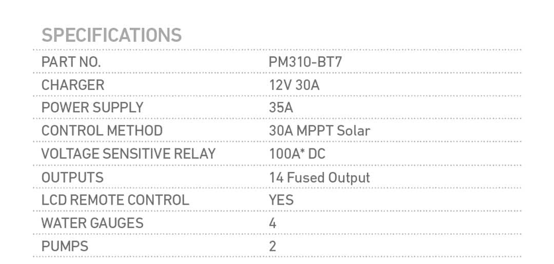 Projecta Battery Management System MPPT Reg PM310-BT7