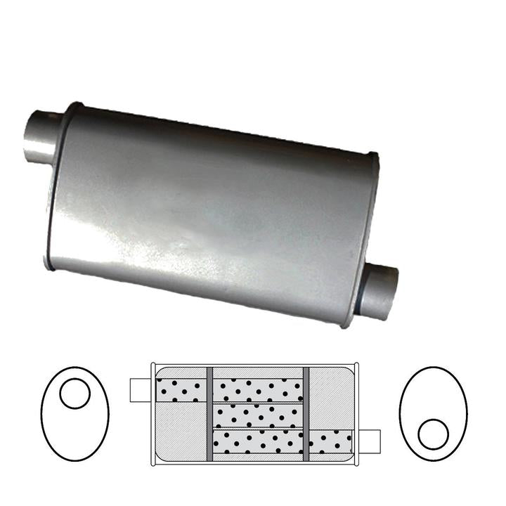 Redback Oval Muffler 12" Long 1.5" Offset C120