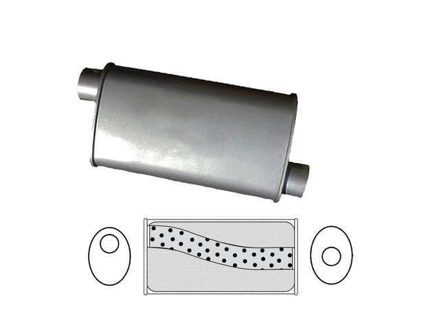 Redback Oval Muffler 12" Long 3" Offset Megaflow Mild D819MN