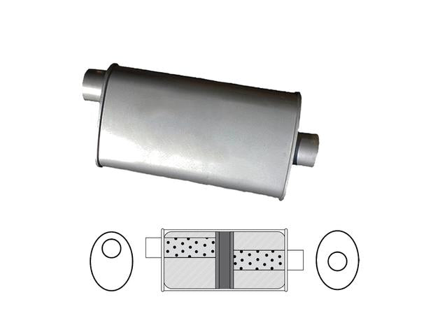 Redback Oval Muffler 16" Long 2.5" Offset/Centre Glass Packed Mild J735GPC