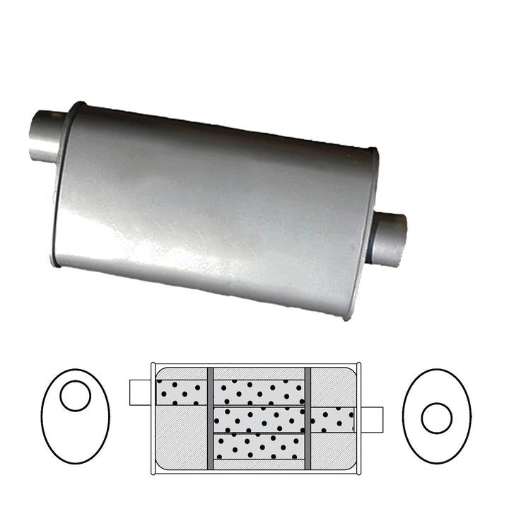 Redback Oval Muffler 16" Long 1.75" Offset/Centre Triflow Mild J335