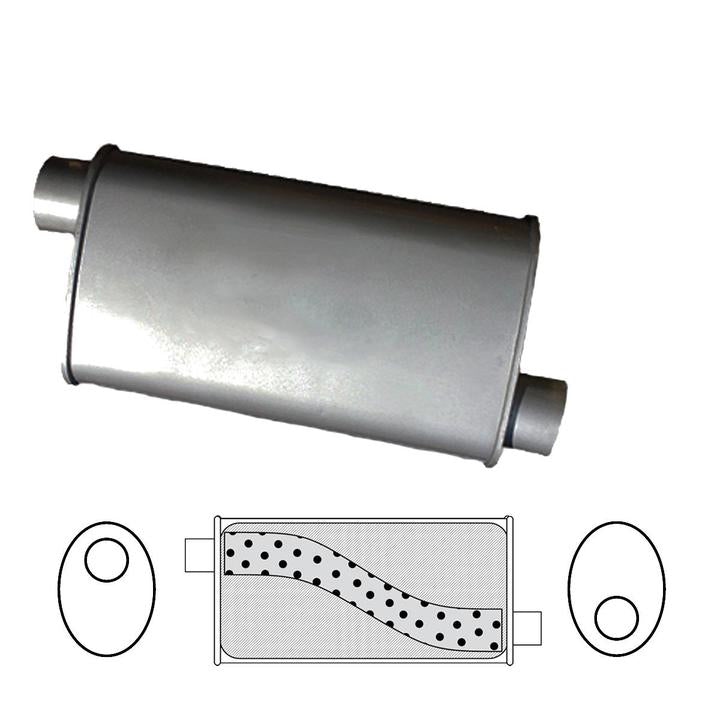 Redback Oval Muffler 16" Long 2" Offset Megaflow Mild J536M