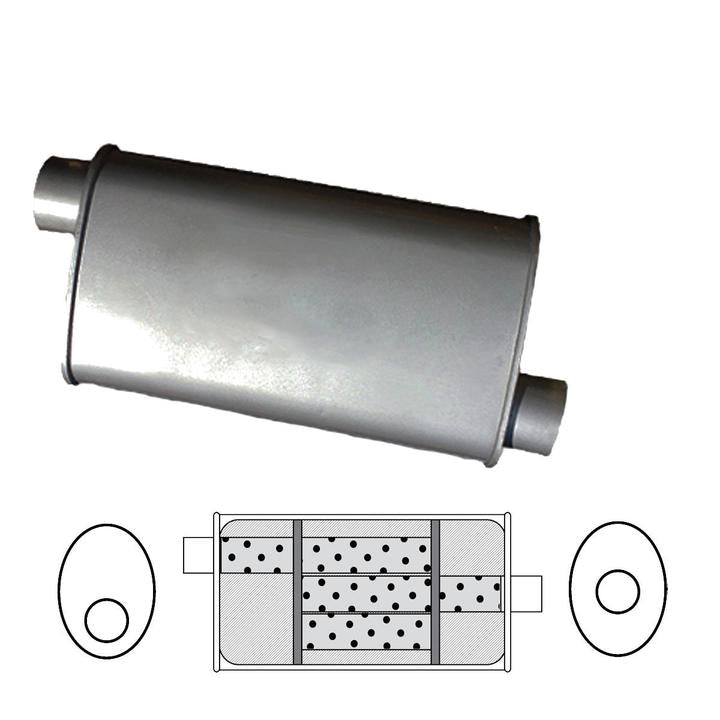 Redback Oval Muffler 18" Long 2" Offset/Centre Triflow Mild J543
