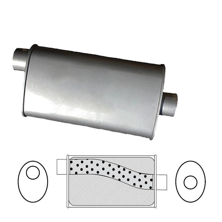 Redback Oval Muffler 14" Long 2.25" Offset/entre Megaflow Mild J627M