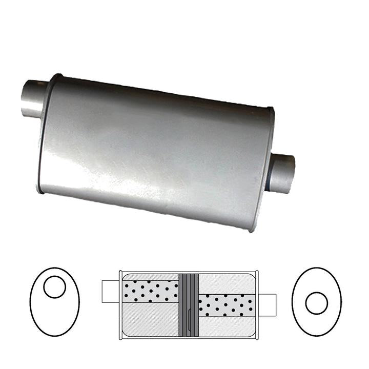 Redback Oval Muffler 14" Long 2.5" Offset/Centre Glass Packed Mild J727GPB
