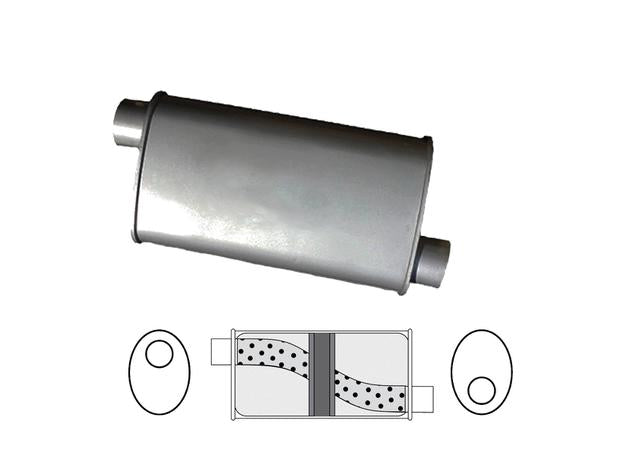 Redback Oval Muffler 14" Long 2.5" Offset Glass Packed Mild J728GPC