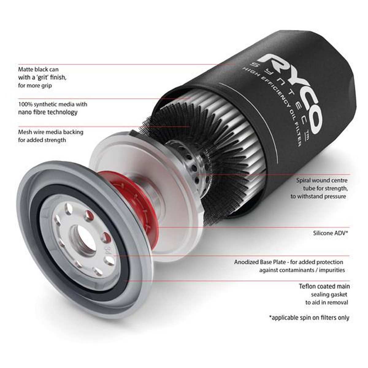 Ryco Syntec Oil Filter Z436ST