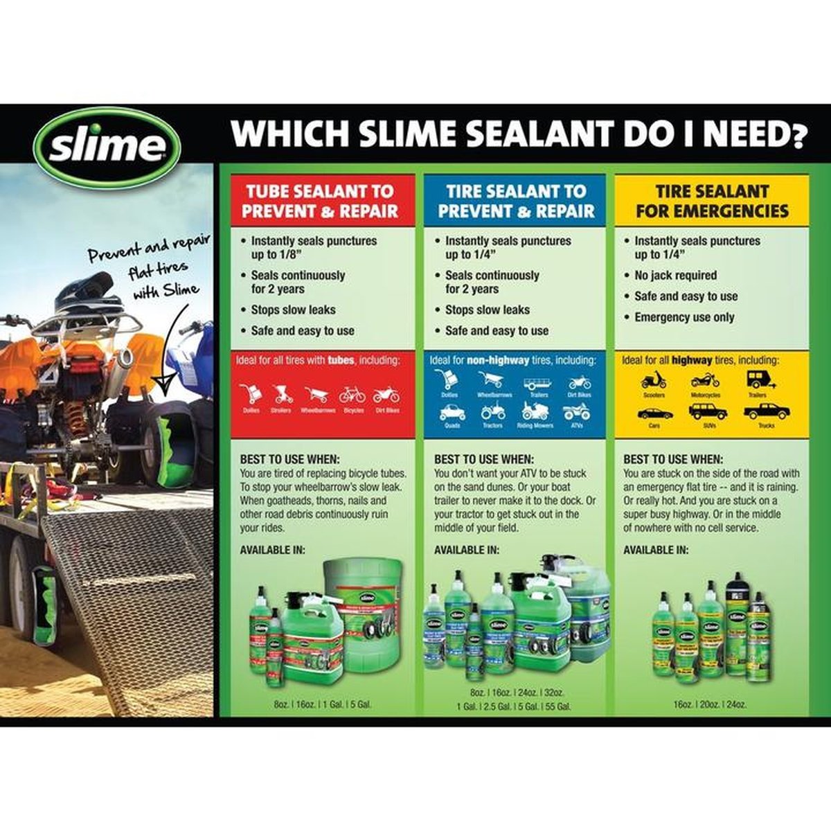 Slime Tyre Sealant 473mL 10004