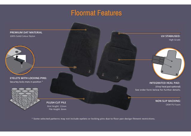 Sunland Floormats fits HONDA ODDESSY (3rd Gen) 3 Piece - Sand