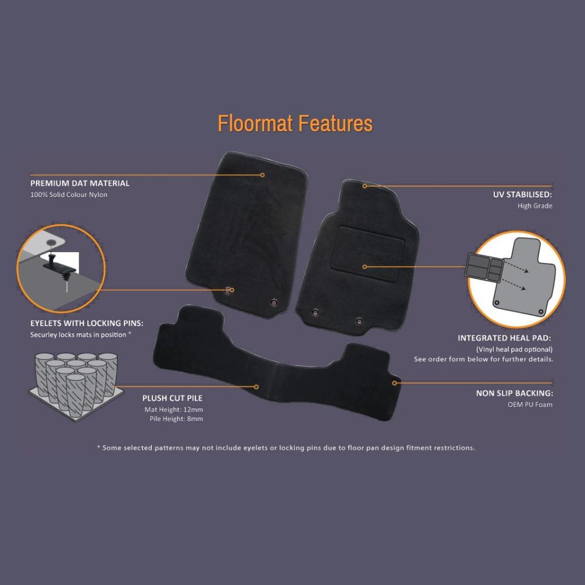 Sunland Floormats fits TOYOTA PRADO (KDJ150R/GRJ150R) 3 Piece - Charcoal