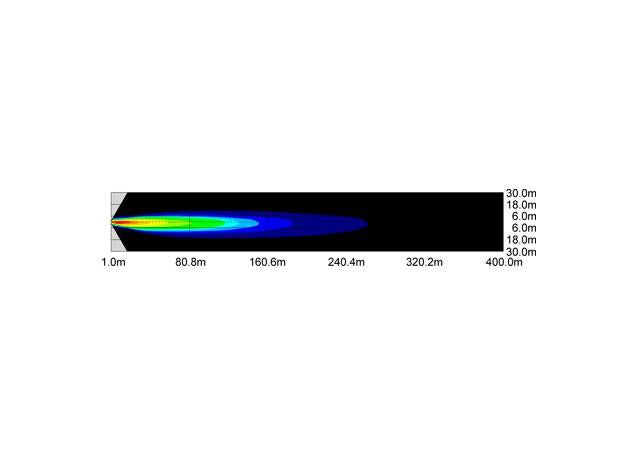 Thunder LED Driving Light Bar 12/24V 18 LED 54W Single Row Spot Beam