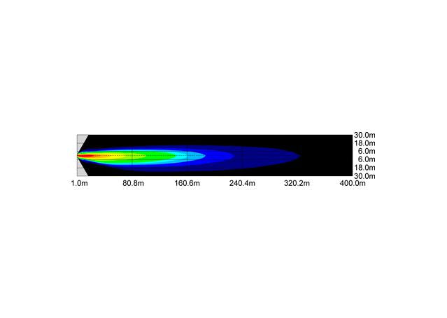 Thunder LED Driving Light Bar 12/24V 36 LED 108W Single Row Spot Beam