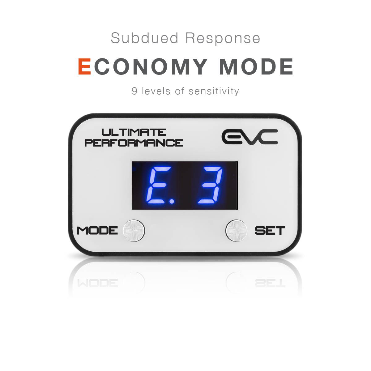 EVC Throttle Controller EVC619B