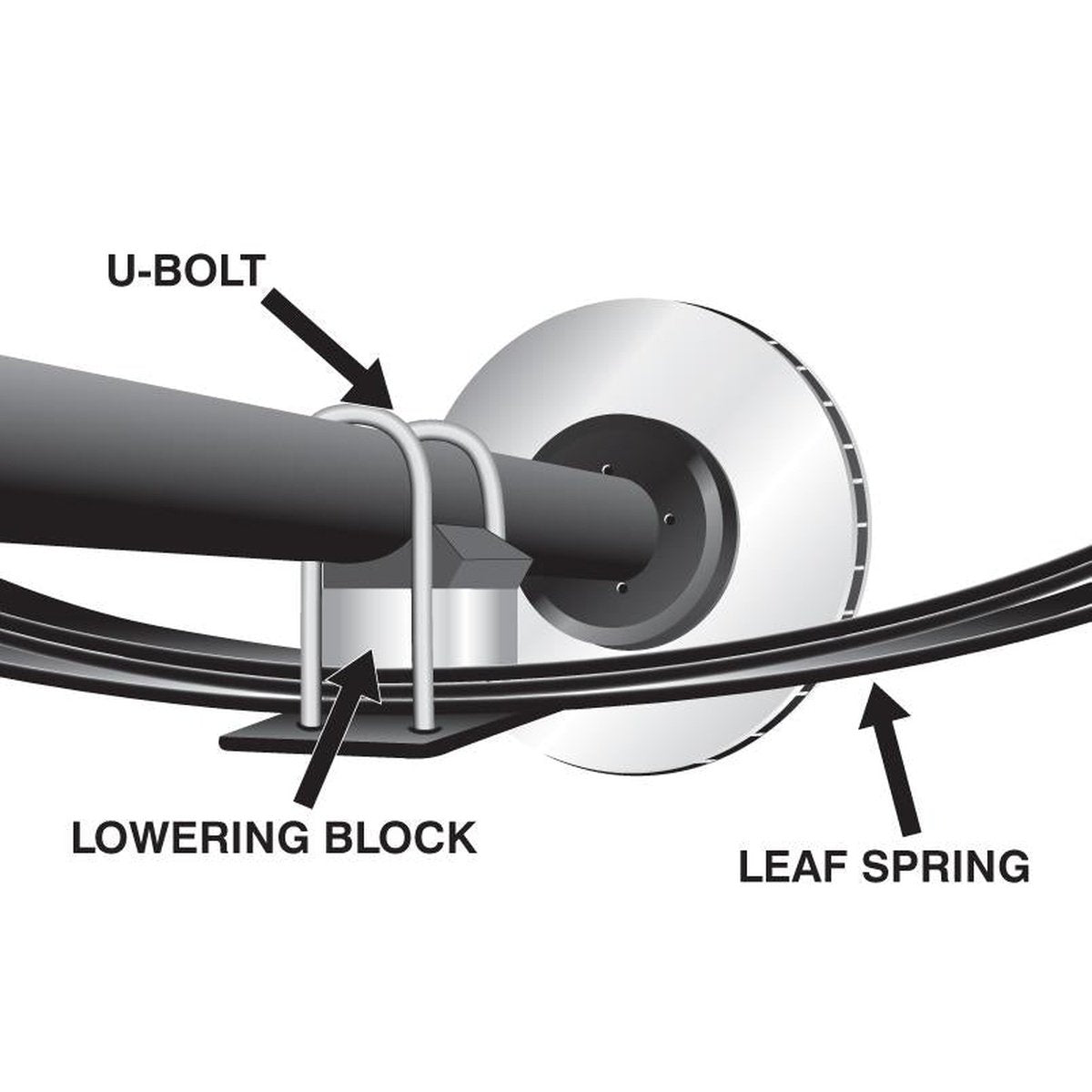 Nolathane Lowering Block Kit 2.5" 47961